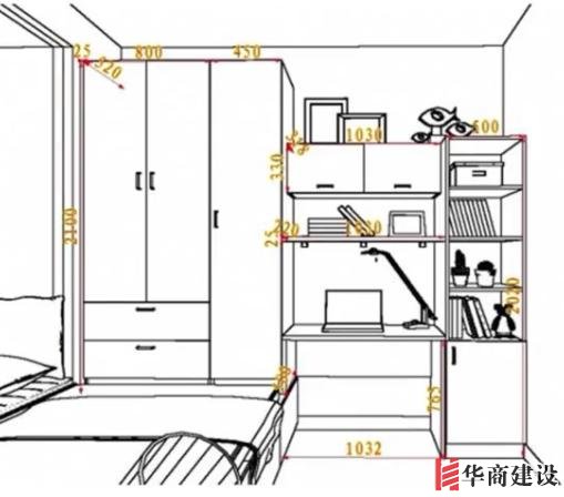 住70年都不用換的8款衣柜設(shè)計(jì)，甩別人一條街！不懂千萬別瞎裝！