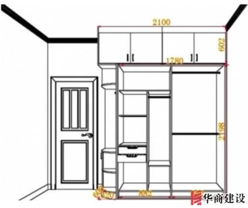 住70年都不用換的8款衣柜設(shè)計(jì)，甩別人一條街！不懂千萬別瞎裝！