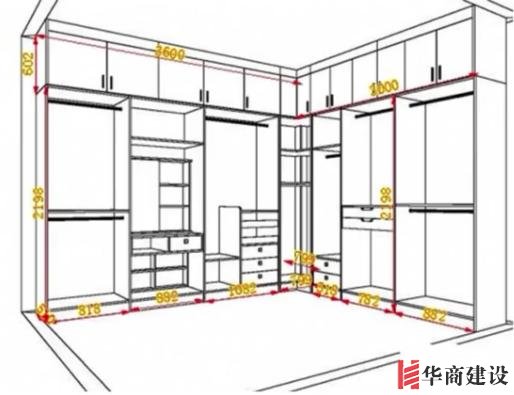 住70年都不用換的8款衣柜設(shè)計(jì)，甩別人一條街！不懂千萬別瞎裝！