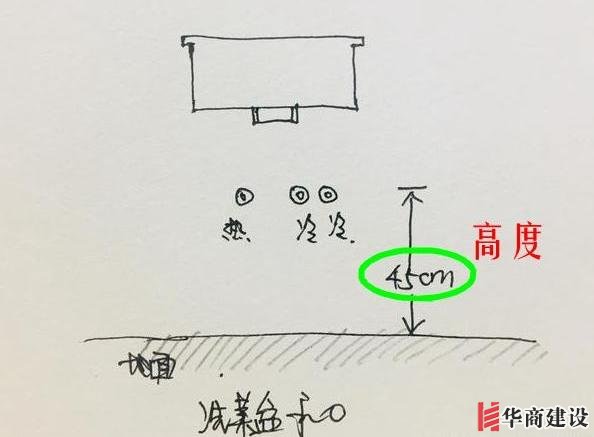 13張手繪稿詳解全屋裝修水電定位高度，不愧出自年薪50萬(wàn)設(shè)計(jì)師！