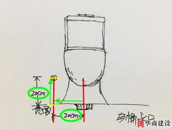 13張手繪稿詳解全屋裝修水電定位高度，不愧出自年薪50萬(wàn)設(shè)計(jì)師！