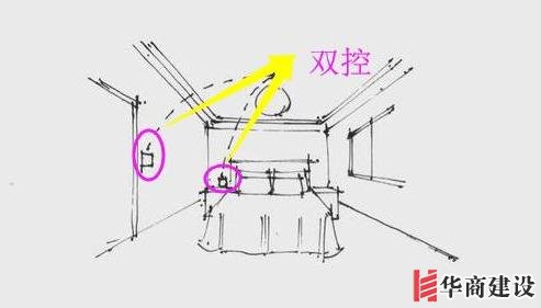 13張手繪稿詳解全屋裝修水電定位高度，不愧出自年薪50萬(wàn)設(shè)計(jì)師！