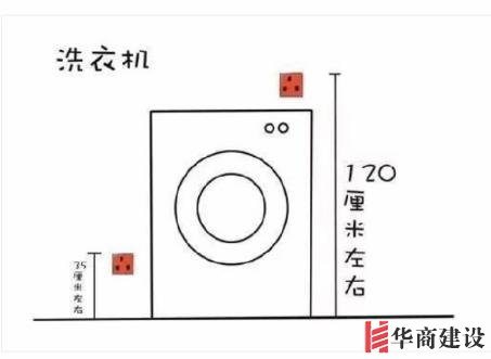 新房插座要多少？設(shè)計(jì)師：按攻略裝修33個！不缺1處，不錯分毫！