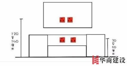 新房插座要多少？設(shè)計(jì)師：按攻略裝修33個！不缺1處，不錯分毫！